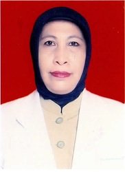 Dr. Fariani Iwan Sp.KK