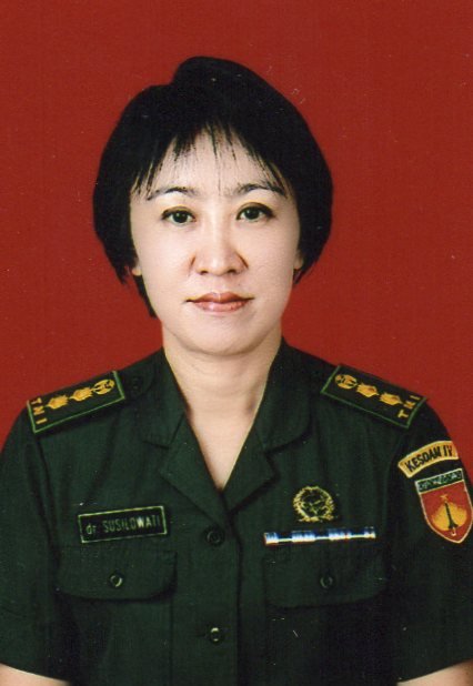 Dr Susilowati Sp.KK