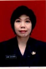 Dr Dewi Anggreni Sp.KK